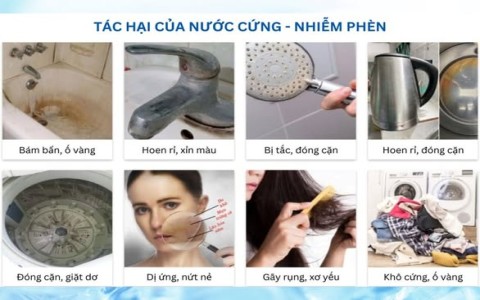 Sự thật rùng mình: Nước sinh hoạt nhà bạn đang âm thầm gây hại sức khỏe nếu dùng sai cách