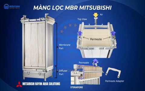 Công nghệ màng lọc MBR: Bí mật giúp xử lý nước thải vượt trội hơn cả mong đợi