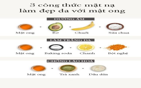 Công thức mặt nạ làm đẹp da với mật ong