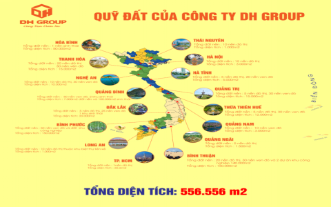 DH Group: Chiến lược mở rộng quỹ đất và mô hình phát triển dự án bền vững