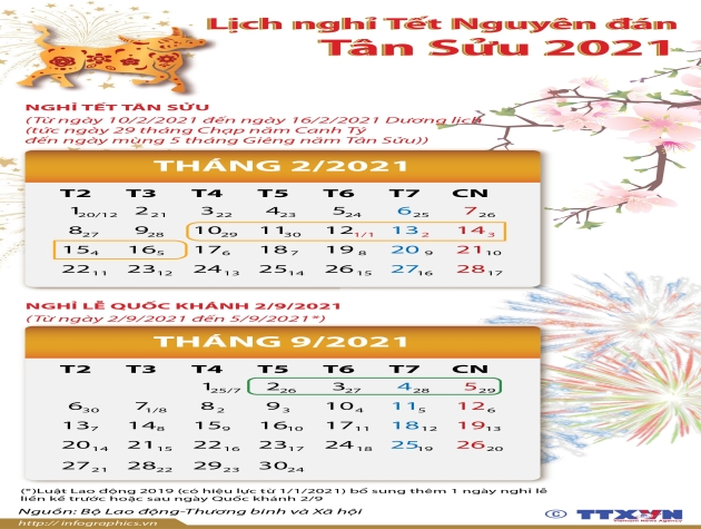Lịch nghỉ Tết Nguyên đán Tân Sửu 2021